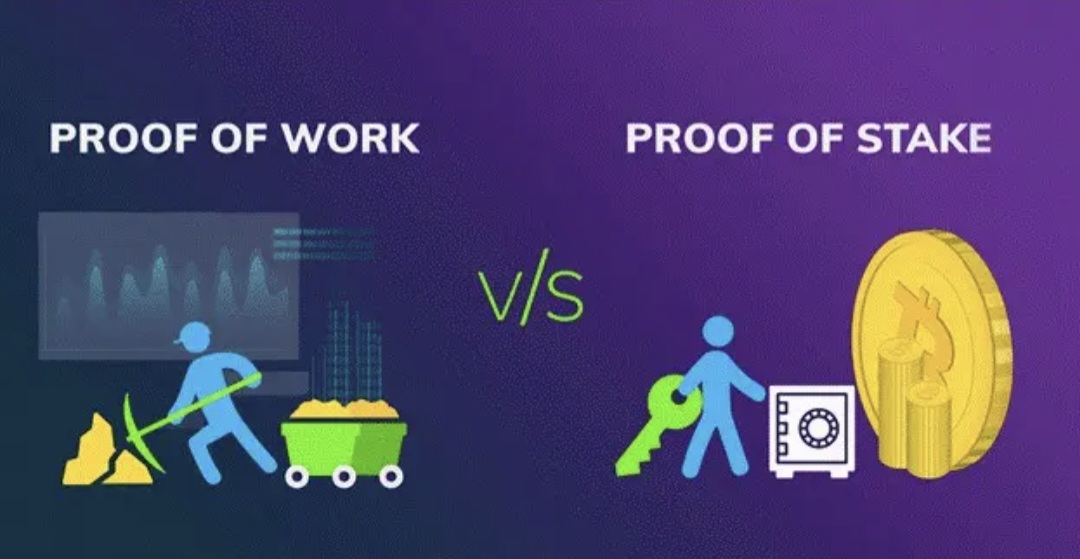 What is "proof of work" or "proof of stake"?